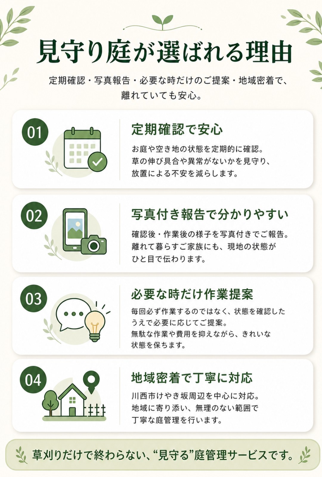 見守り庭が選ばれる理由。定期確認、写真付き報告、必要な時だけの作業提案、地域密着で丁寧に庭管理を行うサービスの説明。